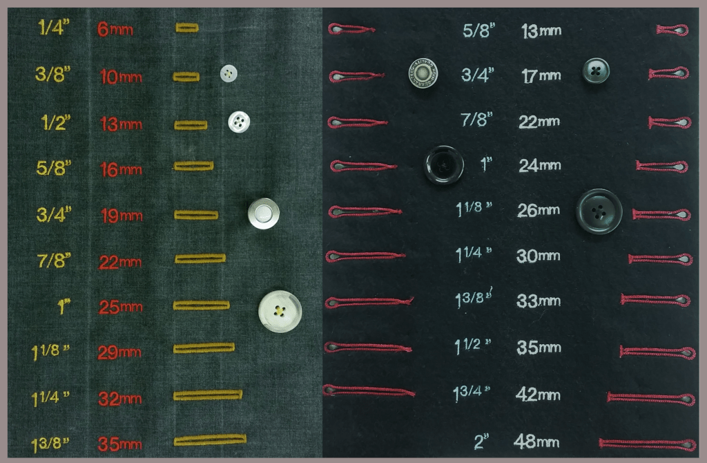 buttons, buttonholes, covered buttons, dmbuttons