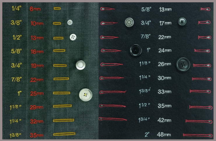 Rectangular Buttonhole Buttonholes – D.M. Buttons & Buttonholes